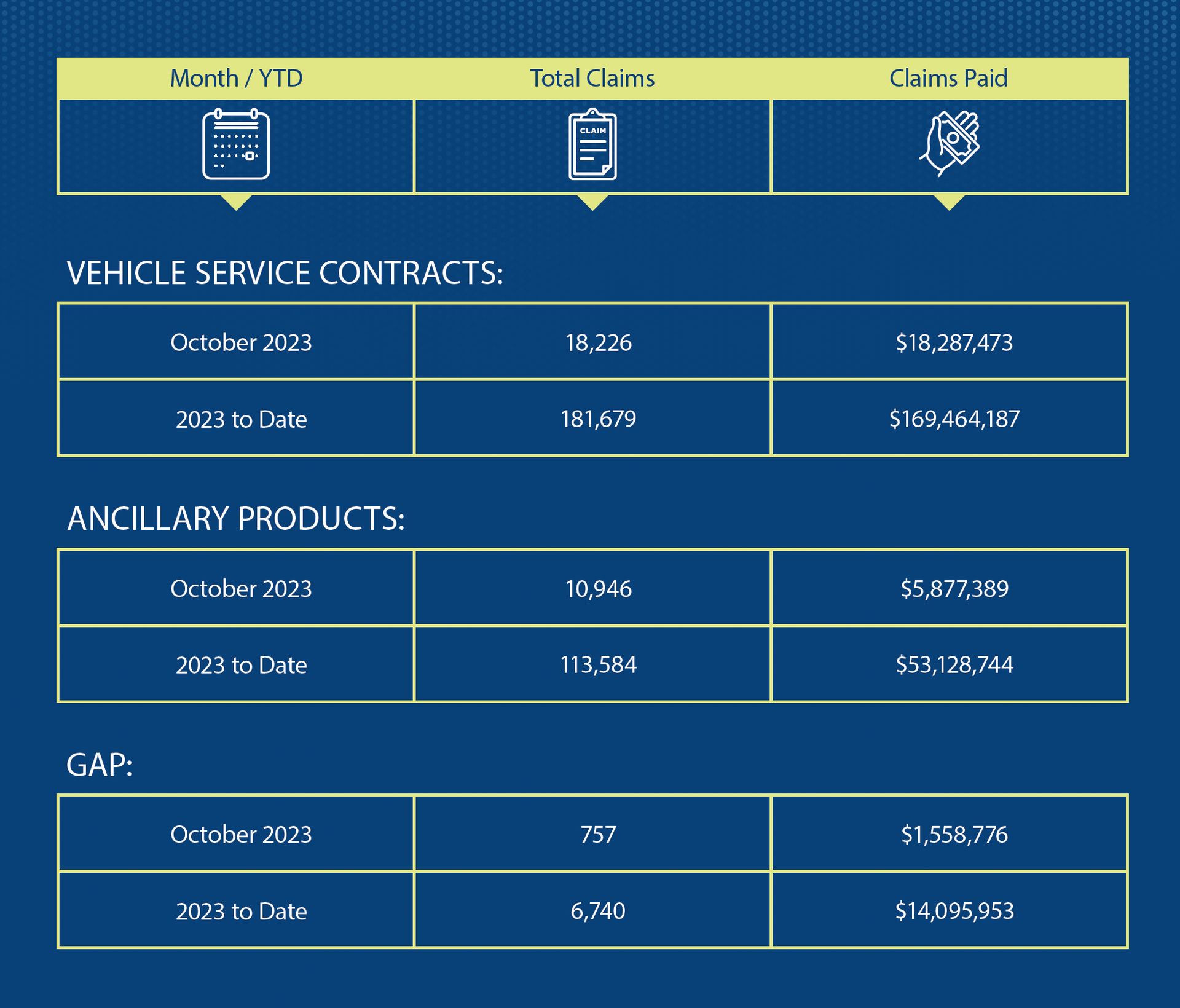 November 2023 Agent Newsletter